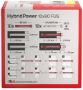 Afbeelding - https-www-ez-catalog-nl-Asset-622d12ce5ddb49bc9d9f0305e69e7c19-ImageFullSize-W1-P-V-577390-HYBRIDPOWER-FUS-H-jpg